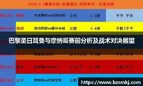巴黎圣日耳曼与摩纳哥赛前分析及战术对决展望