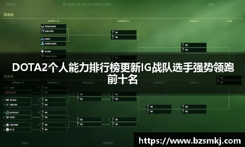 DOTA2个人能力排行榜更新IG战队选手强势领跑前十名