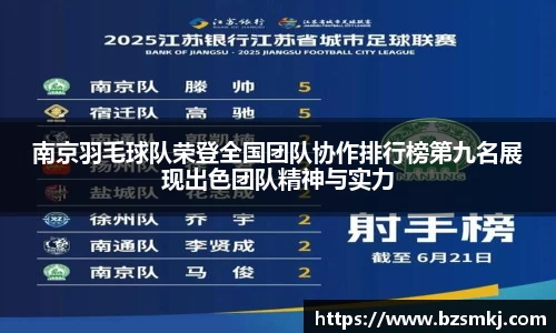 南京羽毛球队荣登全国团队协作排行榜第九名展现出色团队精神与实力